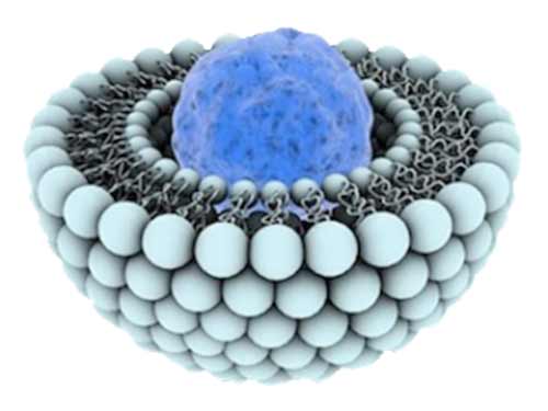 Liposomi