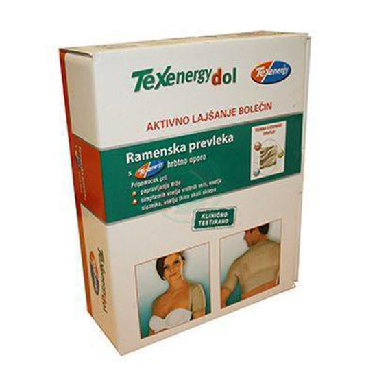 Texenergy ramenska prevleka/podpora