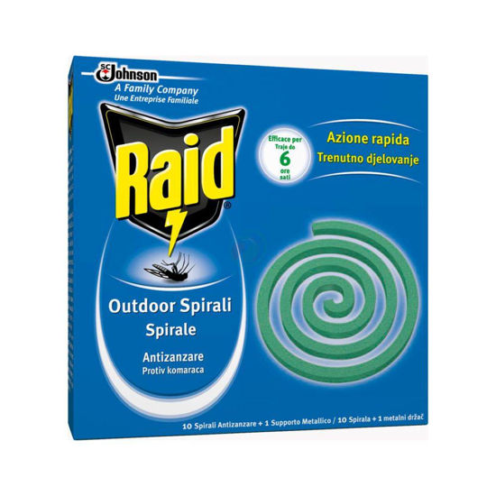 Raid spirale za zunanjo uporabo, 1 spirala